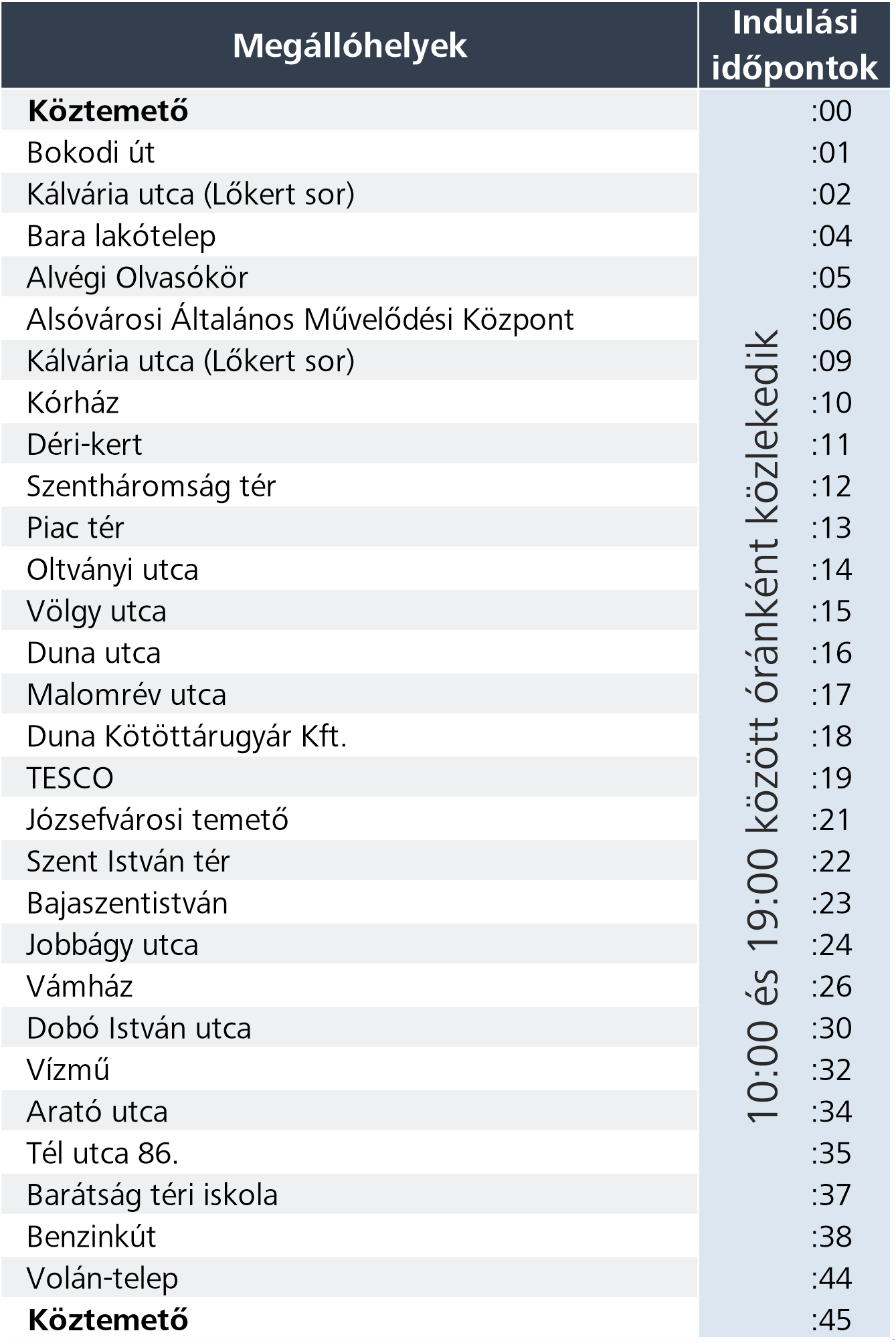 Baján a temetői járatok menetrendje