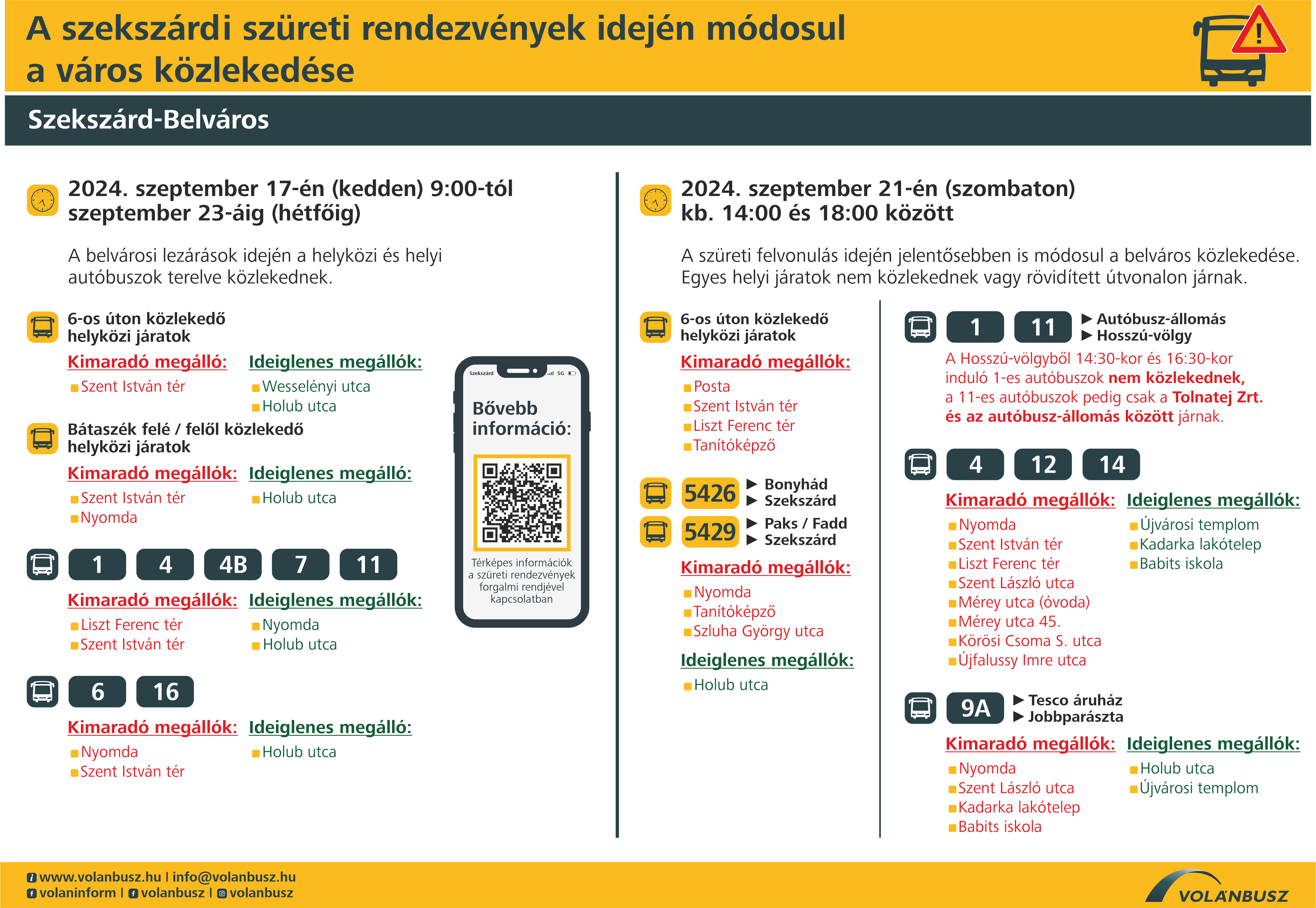 A tájékoztató előlapja