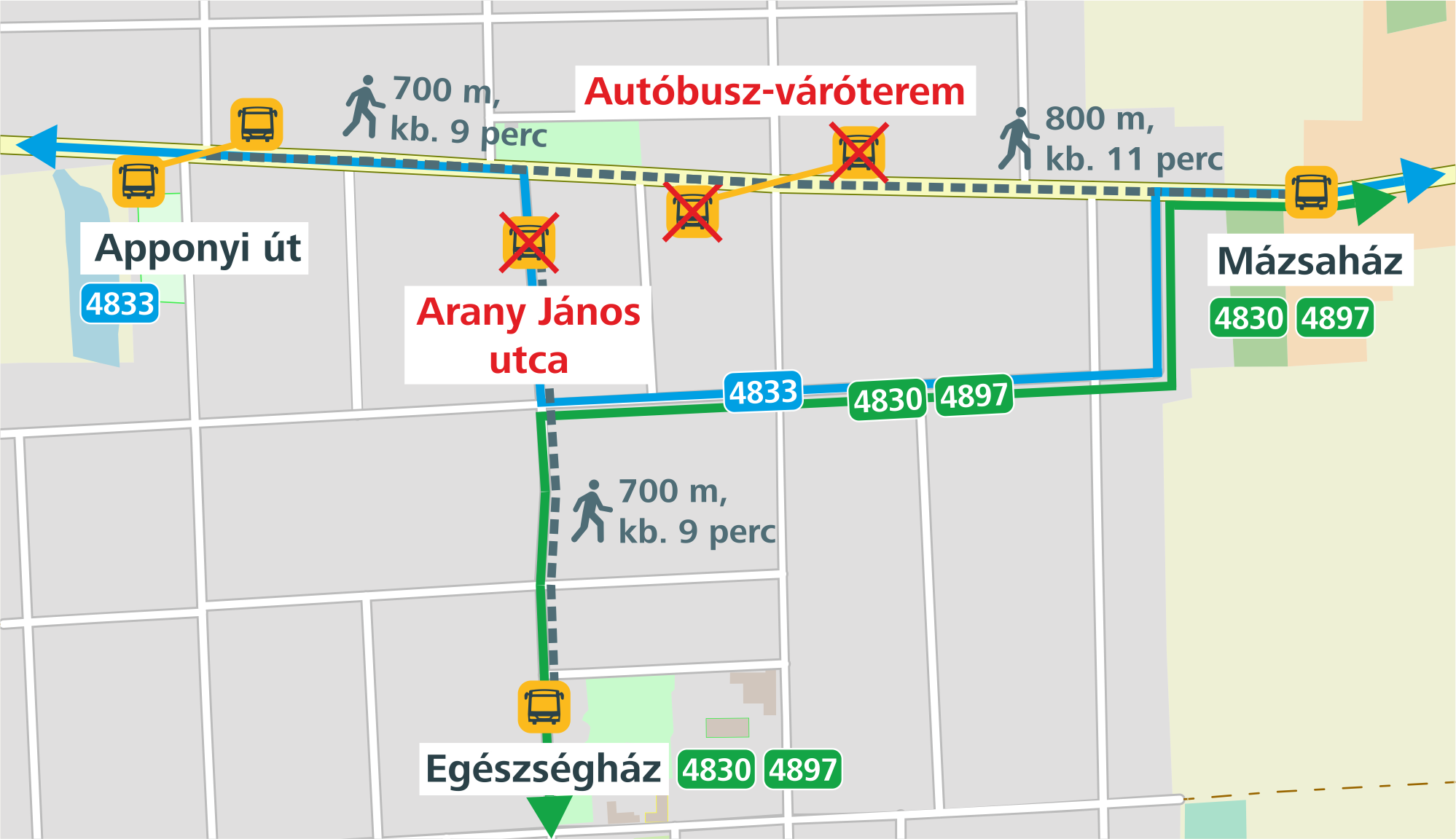 Újkígyóson a Gyulai út egy szakaszát, ezért az autóbuszok terelt útvonalon közlekednek.